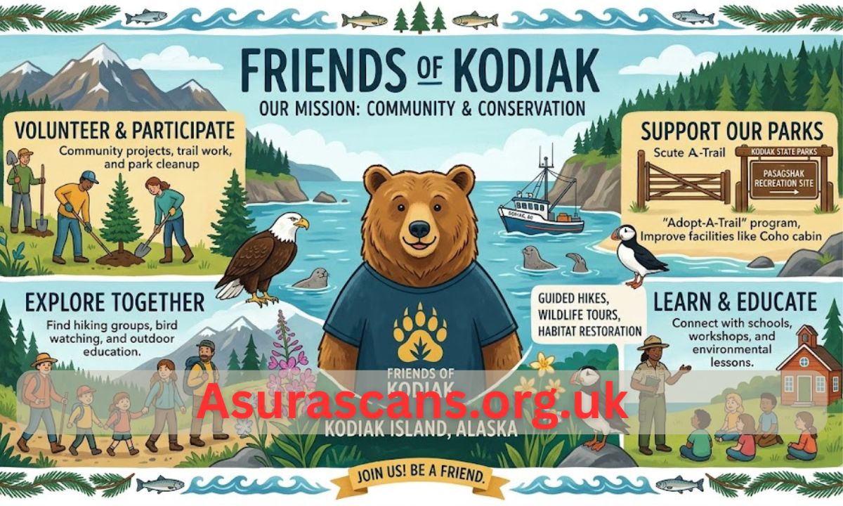 Open Friends of Kodiak